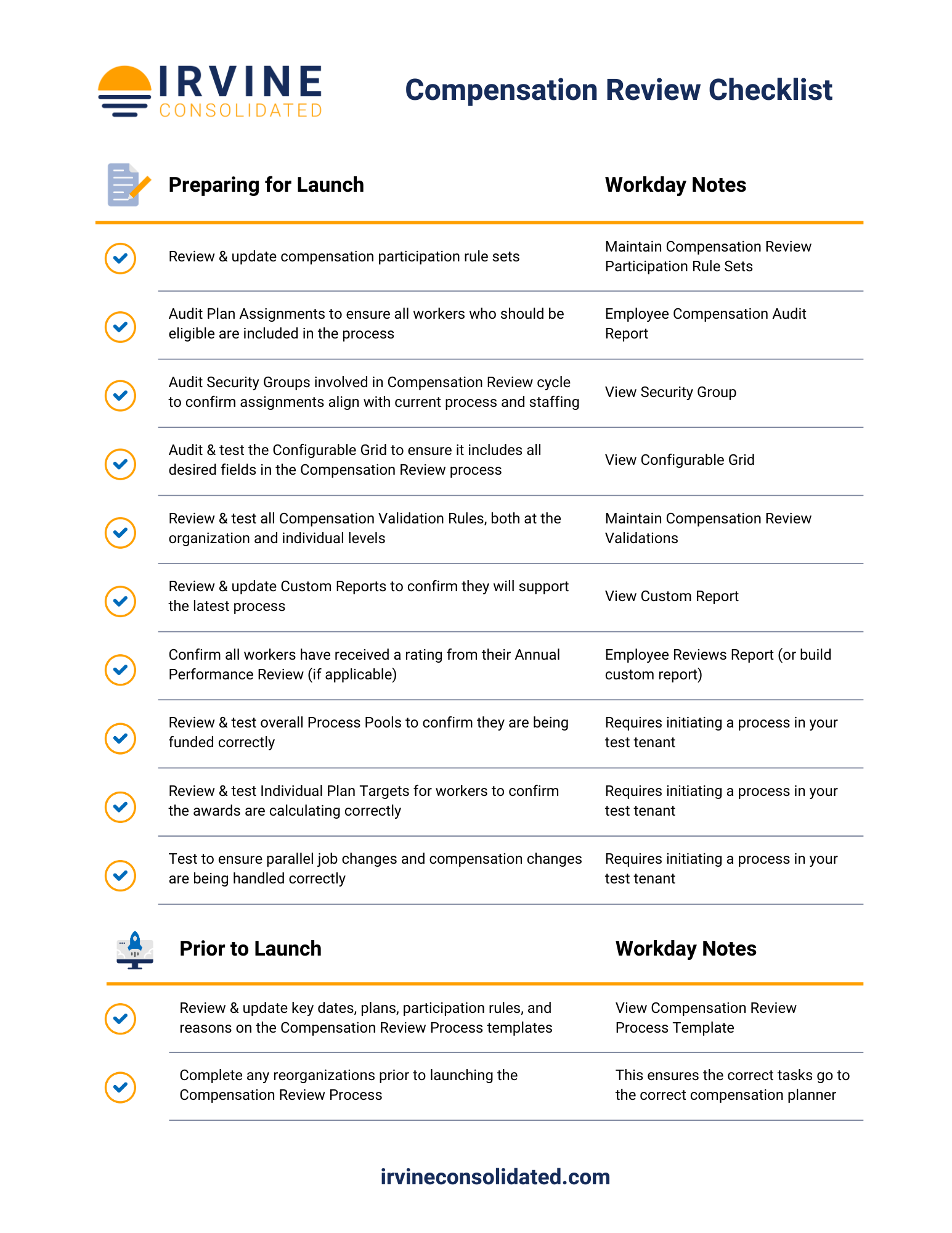 Irvine-Compensation Review Checklist